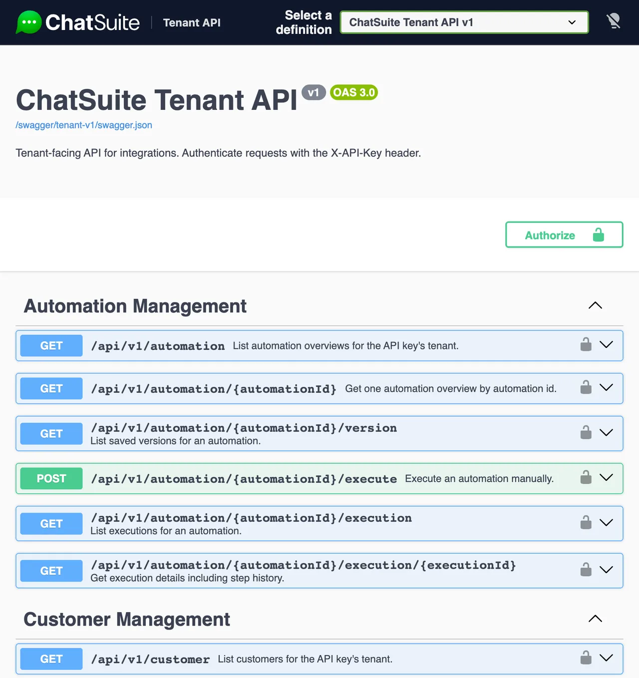 Dokumentation der ChatSuite-API als Swagger-Seite mit den Endpunkten für Automatisierungen und Kunden