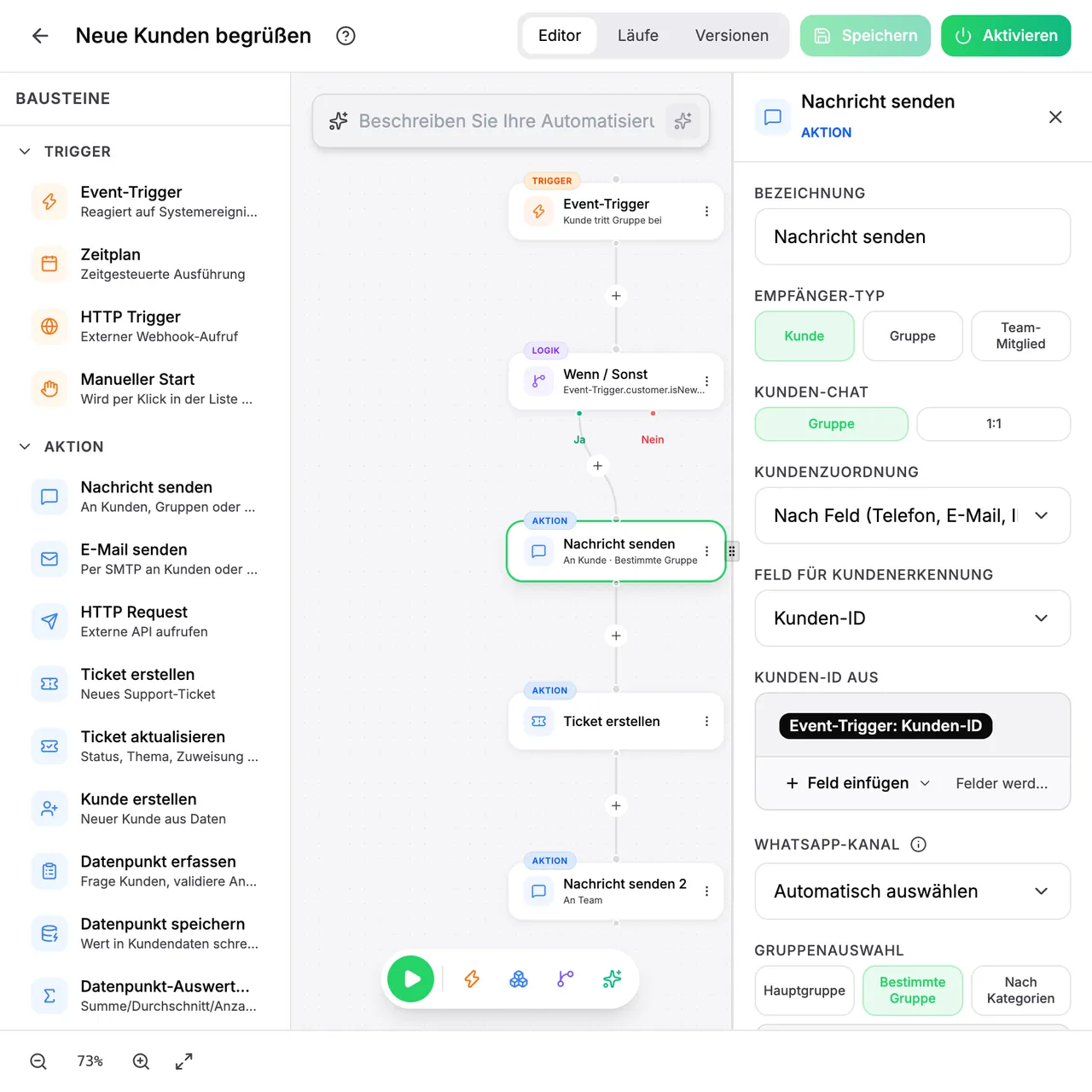 Editor von ChatSuite mit einem Ablauf aus fünf Bausteinen: Event-Trigger, Wenn/Sonst, Nachricht senden, Ticket erstellen und Nachricht an das Team. Links die Palette der Bausteine, rechts die Einstellungen des ausgewählten Bausteins Nachricht senden