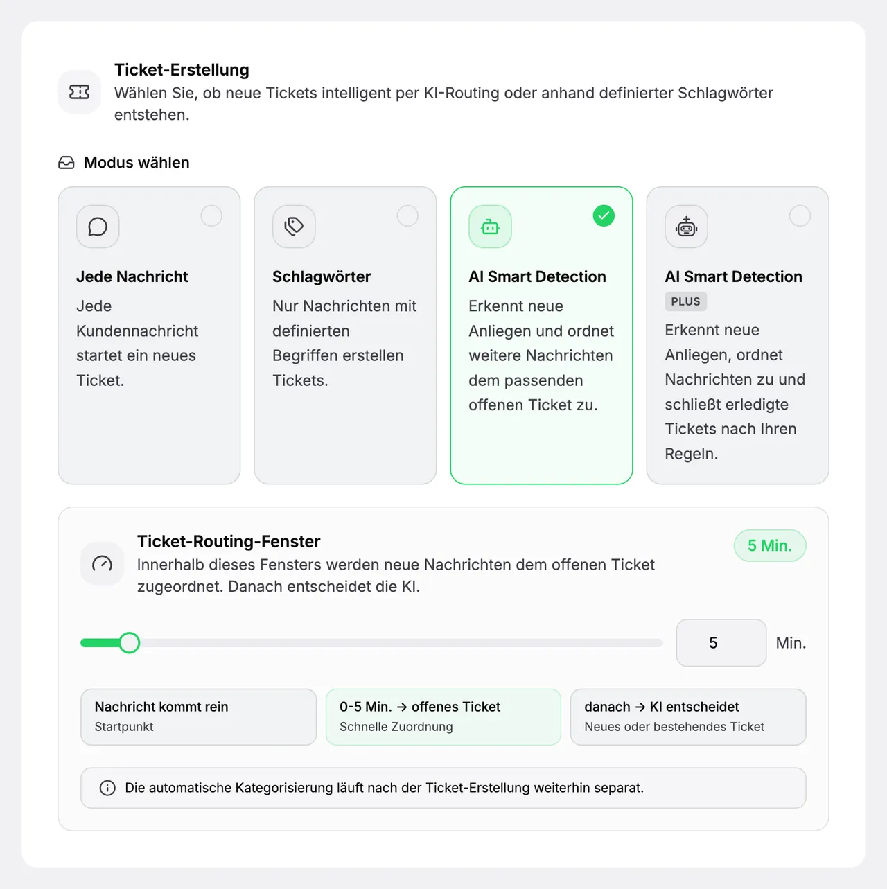 Einstellungen zur Ticket-Erstellung: Modus wählen zwischen jeder Nachricht, Schlagwörtern und KI-Erkennung, dazu das Ticket-Routing-Fenster
