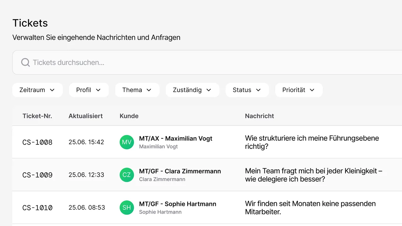 Ticket-Liste mit Mandantenfragen zu Führung und Recruiting