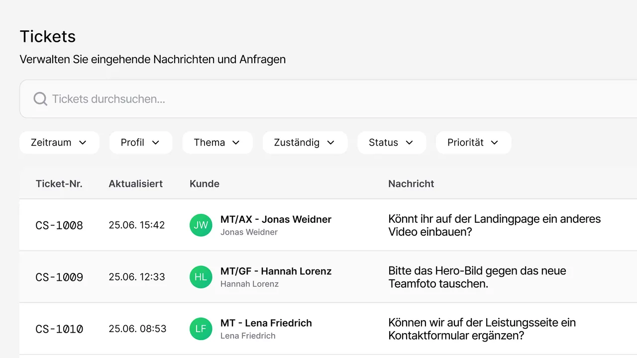 Ticket-Liste mit Änderungswünschen von Agenturkunden